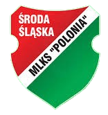 PoloniaSrodaSlaska